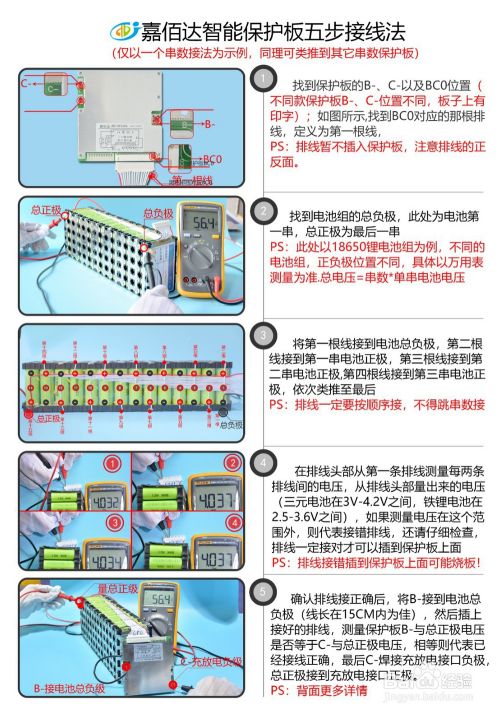 嘉佰达BMS